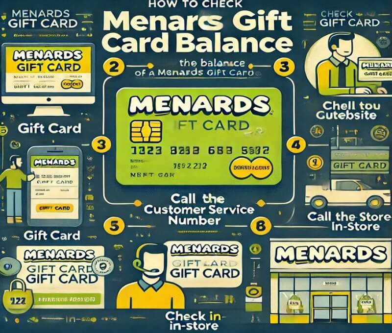 Menards Gift Card Balance