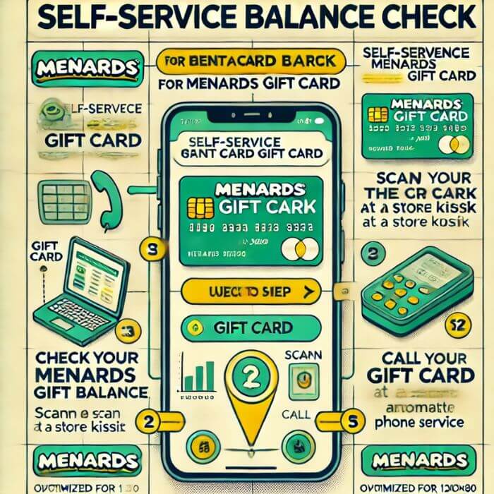 Self-Service Balance Check for Menards Gift Card